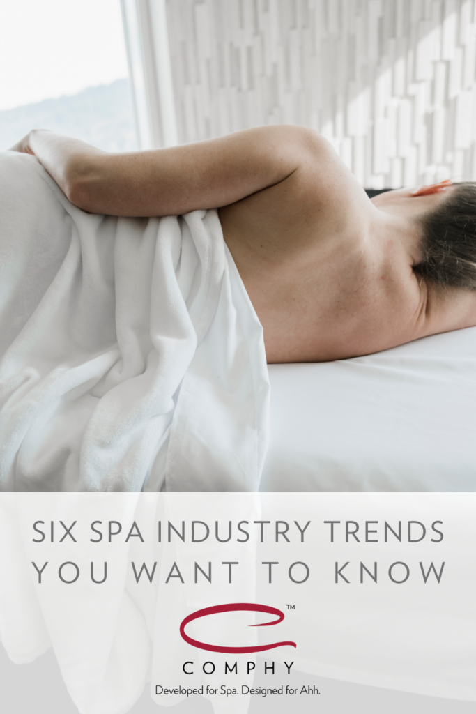 Six Spa Industry Trends You Want to Know